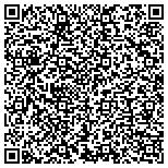 QR code with Therapeutics Clinical Research A Medical Corporation contacts