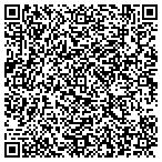 QR code with Ecologically Sound Power Technologies contacts