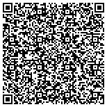 QR code with Garland County Industrial Development Corporation contacts