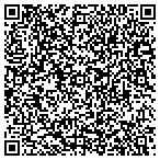 QR code with GunHolstersandMore.com contacts