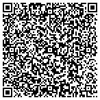 QR code with Integrated Helmet Technology Corp contacts