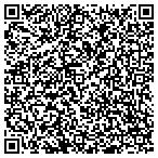 QR code with Intelligent Inference Systems Corp contacts