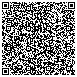 QR code with Kentucky Hunting And Shooting Sports Supply Company contacts