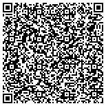 QR code with National Institute Of Standards & Technology contacts