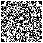 QR code with Luciano's Sport Shop contacts