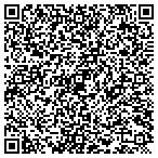 QR code with Porter Sporting Goods contacts