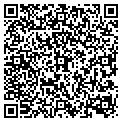 QR code with Ralph Dussa contacts