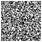 QR code with RIVERCREST OUTFITTERS contacts
