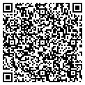 QR code with Rons Shooters Supply contacts