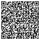 QR code with Shooters Club contacts
