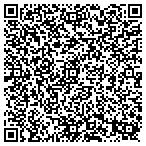 QR code with SportsmanOutfitters.com contacts