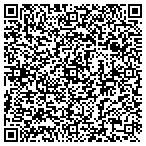 QR code with The Perfect Shot, LLC contacts