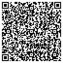 QR code with Gbh Labs contacts