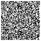 QR code with Zins Real Estate & Auction Service contacts