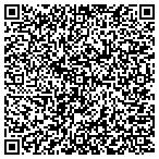 QR code with Indian Springs Family Karate contacts