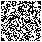 QR code with Infinite Jiu-Jitsu contacts