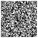 QR code with Jiu-Jitsu-Usa.com contacts