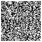 QR code with Kombat Jujitsu Academy contacts