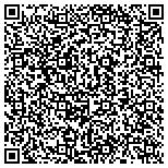 QR code with Marietta Martial Arts at Lower Roswell contacts