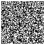QR code with Diabolic Fight Wear contacts