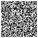 QR code with Med Institute Inc contacts