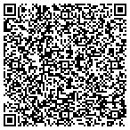 QR code with Microsystems Technology Laboratories contacts