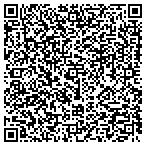 QR code with North South Florida Human Service contacts