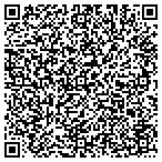 QR code with Research And Development Labs LLC contacts