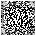 QR code with Spectrum Laboratory Network Service Center contacts