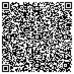 QR code with Infinite Detecting Solutions contacts