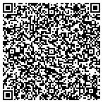 QR code with Troxler Electronic Laboratories, Inc contacts