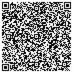 QR code with ImaginationPlay, Inc. contacts