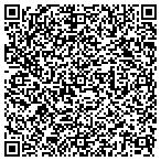 QR code with Expert Exporting contacts