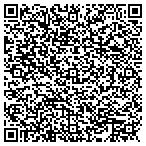 QR code with Mckenna Contracting, Inc contacts
