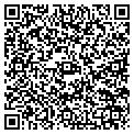 QR code with Playwell Group contacts