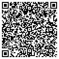 QR code with Playwell Group contacts