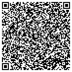 QR code with Optical Imaging System LLC contacts