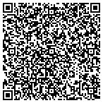QR code with Rainbow Play Sys Of Tx Incorporated contacts