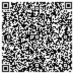 QR code with Totally Swing Sets contacts