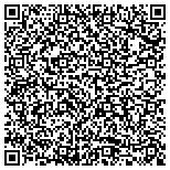 QR code with Tree Frogs Wooden Swing Set Factory contacts