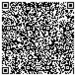 QR code with American Games Billiard Service contacts