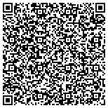 QR code with Billiard Pool Table Movers & Repair Pros (All Socal ) contacts