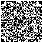 QR code with Game Room Superstore contacts