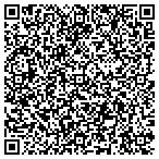 QR code with Gamesters Billiard Sales & Service, LLC contacts