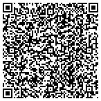 QR code with Funding Initiative Networking Development contacts