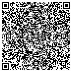 QR code with Jerrys Pool Table Service contacts