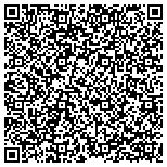 QR code with International Microelectronics Research Corporation contacts