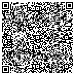 QR code with International Research & Consulting contacts