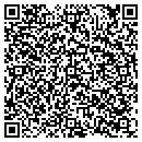 QR code with M J C Optics contacts