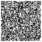 QR code with Santa Cruz Running Company contacts